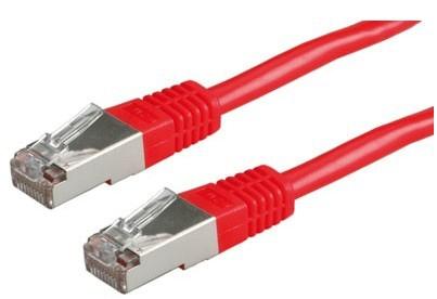 Actual product image equip Network cable (S/FTP, CAT6, 0.25 m)