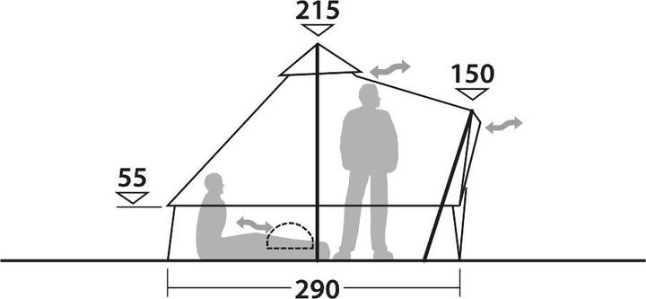 Produktbild Robens Klondike S Zelt (13.10 kg, 4 Personen)