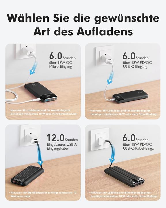 Actual product image Charmast Powerbank C2065 (20000 mAh, 22.50 W)