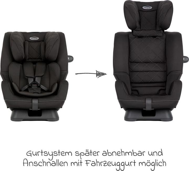 Image du produit Graco SLIMFIT I-SIZE R129 (Siège pour enfant, Norme ECE R129/i-Size)