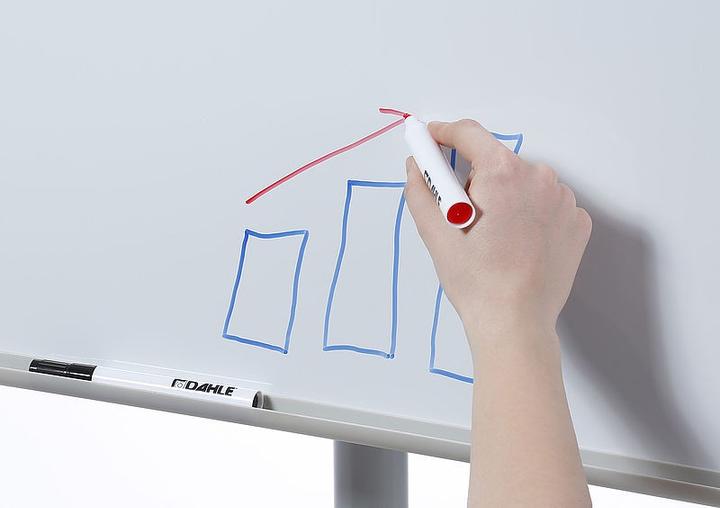 Actual product image Dahle 96003 Flip chart TEAM (100 x 68 cm)