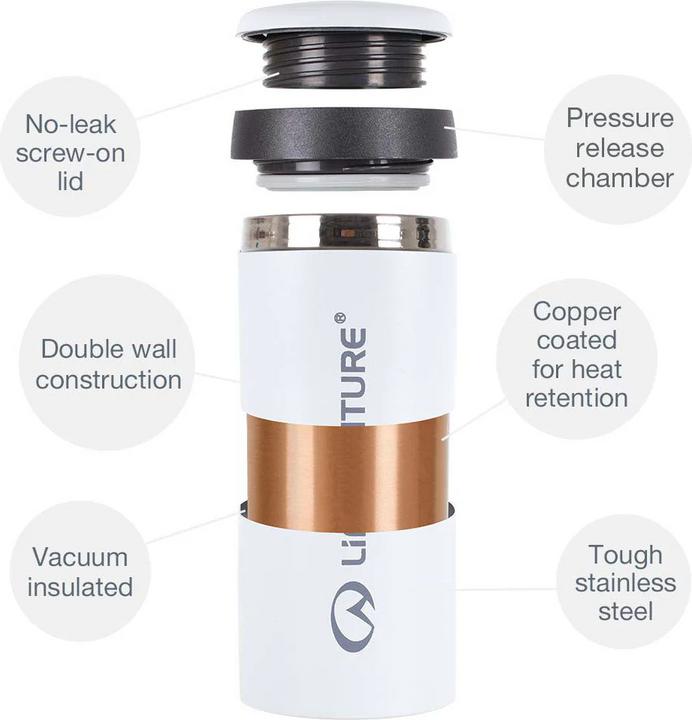 Actual product image Lifeventure Thermal Mug, Metallic Green (0.30 l)