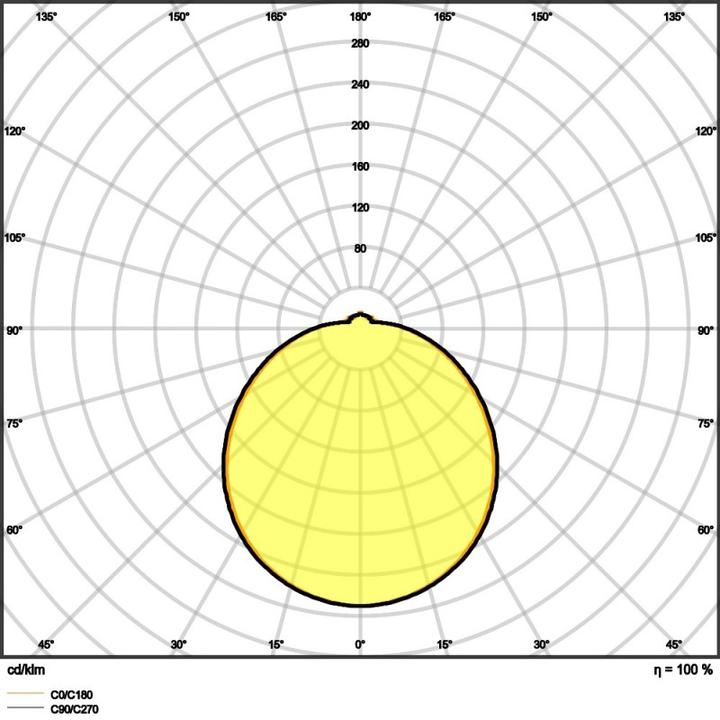 Immagine prodotto Ledvance Lampada a soffitto PLAFON SF CIRCULAR 400 S 24W 4000K IP44 (1920 lm)