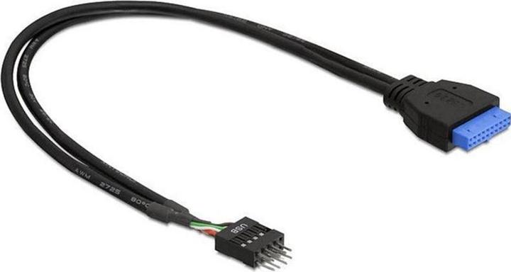 Actual product image Delock USB cables