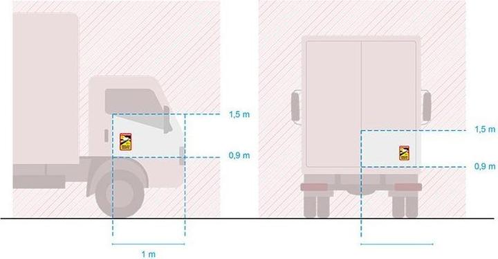 Immagine prodotto ProPlus Adesivo magnetico "Attenzione Angles Morts!" CAMION