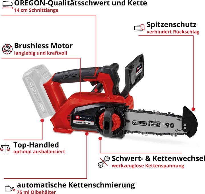 Produktbild Einhell Fortexxa 18/20 TH Solo (Akku Kettensäge)