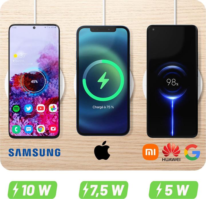 Actual product image Belkin Boost Charge (10 W)