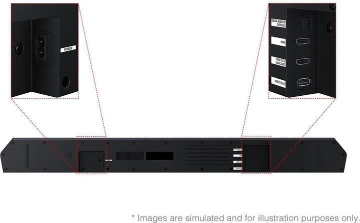 Produktbild Samsung HW-Q600F (380 W, 3.1.2 Kanal)