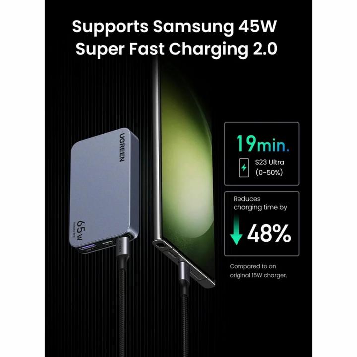 Immagine prodotto Ugreen Nexode Pro (65 W)