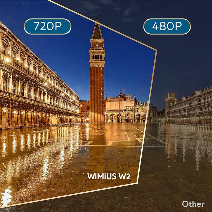 Actual product image WiMiUS W2 (HD, 7000 lm)