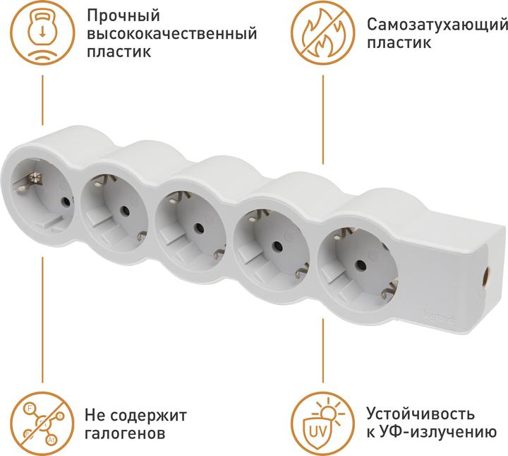 Actual product image Legrand Flat socket strip 5x socket, without cable Cable white-grey 694577 (5 x, CEE, CEE 7/3)