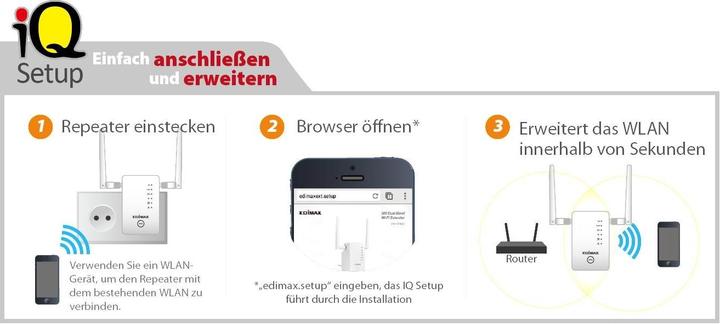 Produktbild edimax Re11s (867 Mbit/s, 300 Mbit/s)