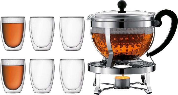 Bodum Tee Set