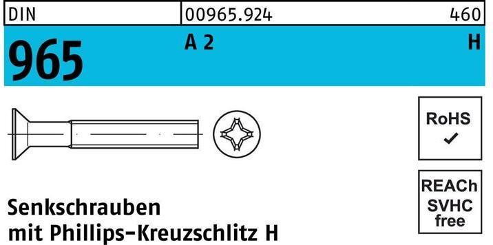 Actual product image Screw (200 Screws per piece)