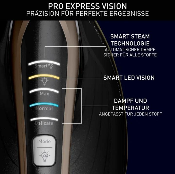 Actual product image Tefal GV 9820 Pro Express Vision (3000 W, 750 g/min)