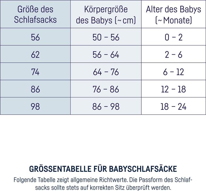 Image du produit Julius Zöllner Gigoteuse d'hiver Jersey 86, Little Otti (86 cm)