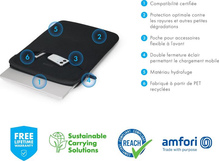 Image du produit Dicota Eco Slim L (15", Microsoft)