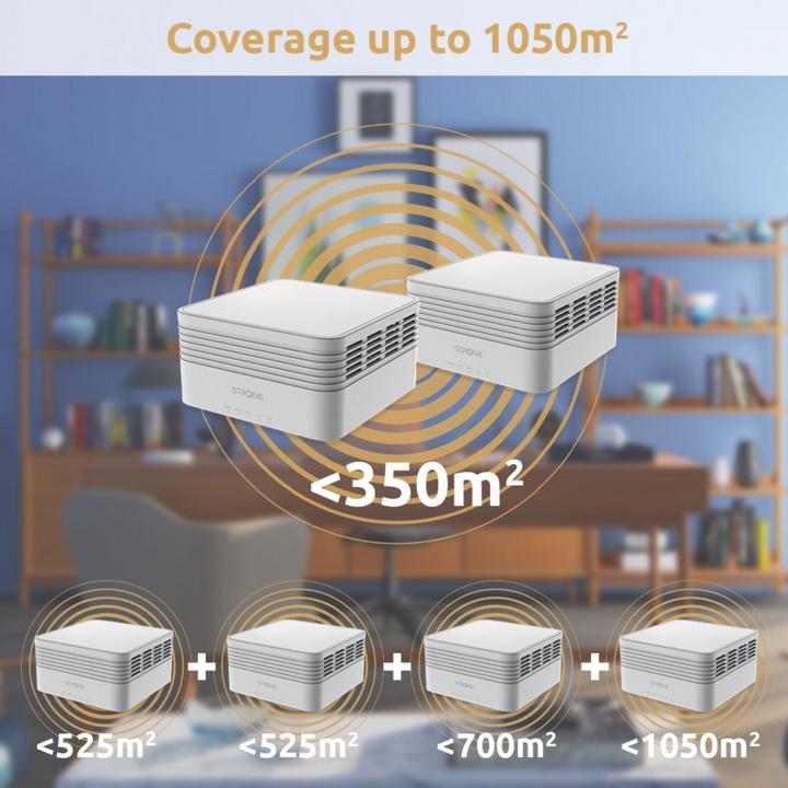 Produktbild Strong ATRIA Wi-Fi Mesh Home Kit AX3000 Weiss