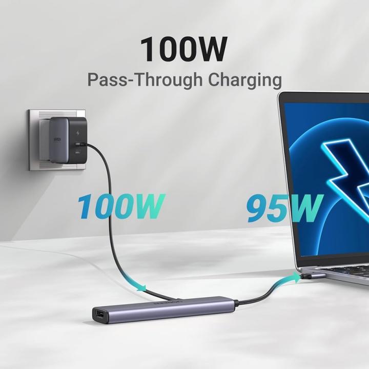 Actual product image Ugreen Adapteris Hub CM478 (USB-C, 5 Ports)