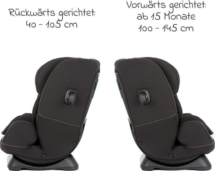 Image du produit Graco SLIMFIT I-SIZE R129 (Siège pour enfant, Norme ECE R129/i-Size)
