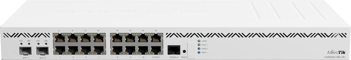 Actual product image MikroTik CCR2004-16G-2S+