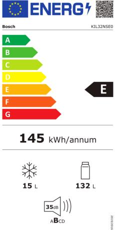 Energie-Label Bosch Hausgeräte CBG7341B1