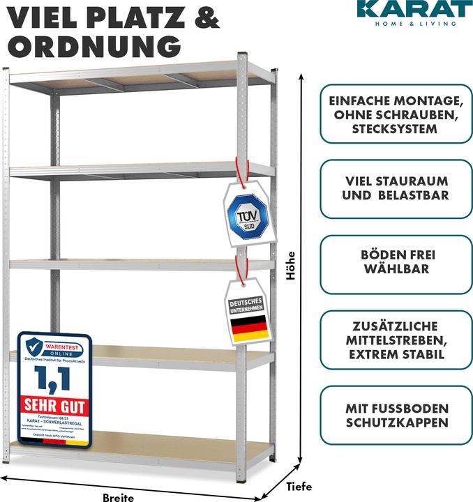 Actual product image Karat Schwerlastregal