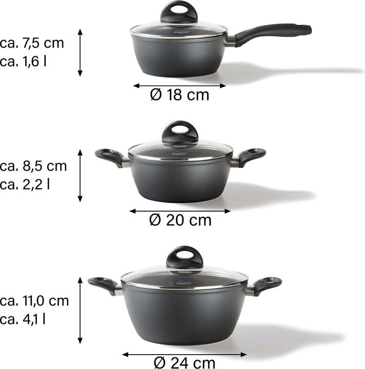 Produktbild Stoneline CERAMIC Kochgeschirr-Set, 6-tlg. mit Glasdeckeln (20 cm, Pfannenset + Topfset, Aluminium)