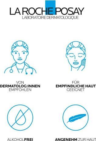 Produktbild La Roche Posay Lipikar Urea 30% (Körpergel, 50 ml)