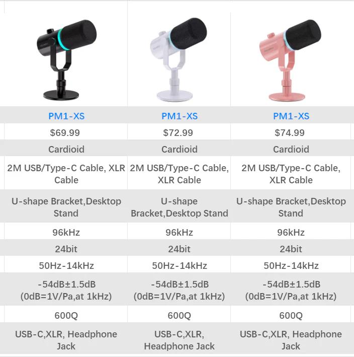 Produktbild Feelworld PM1 XS Microphone
