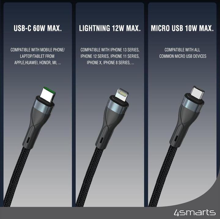 Actual product image 4smarts 3in1 (1.50 m, USB 2.0)