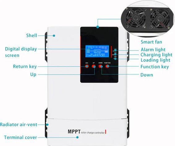 Image du produit Supersolar Régulateur de charge MPPT GL / 100 AMP