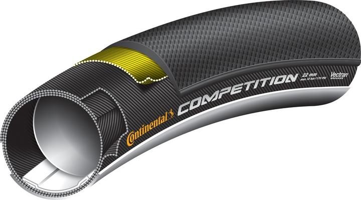 Produktbild Continental Competition TT (28 x 1.00, 25-622)