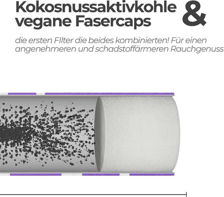 Immagine prodotto Medusafilters Confezione da 1000 pezzi Edizione Viola - Filtro ibrido a carboni attivi