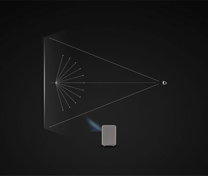 Actual product image HP CC200 (Full HD, 200 lm, 1.2:1)