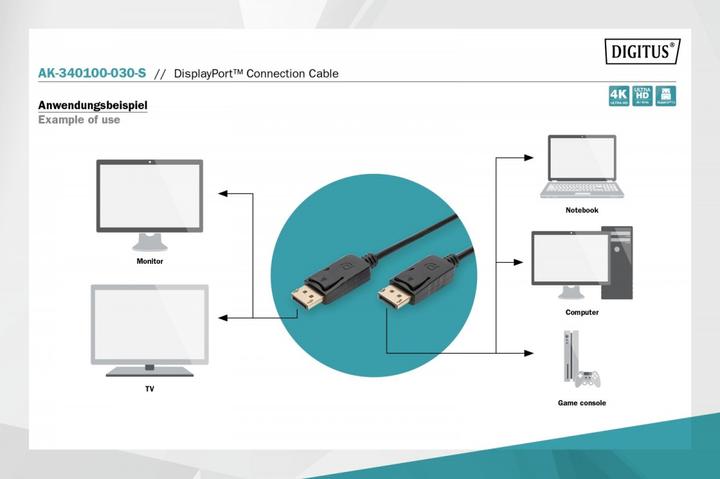 Actual product image Digitus DisplayPort — DisplayPort (3 m, DisplayPort)
