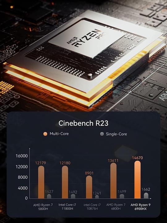 Immagine prodotto Minisforum Neptune HX99G (AMD Ryzen 9 6900HX)