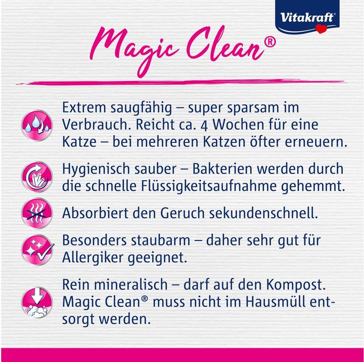 Actual product image Vitakraft Magic Clean (Non-clumping, 2.20 kg)