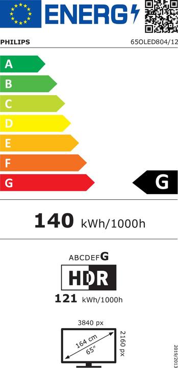 Energie-Label Philips 65OLED804 (65", OLED, 4K, 2019)