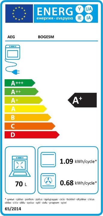 Energy Label AEG Bogesm