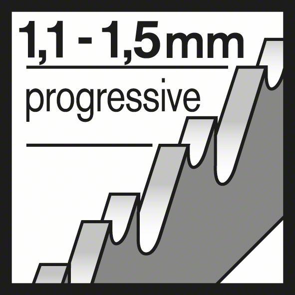 Produktbild Bosch Professional Zubehör Stichsägeblatt T 118 A Basic for Metal, 25er-Pack