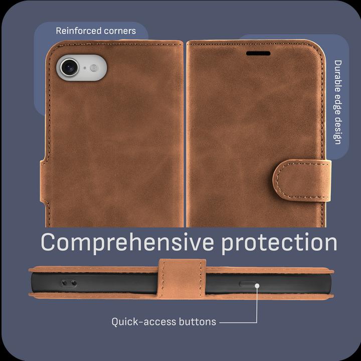 Produktbild Cazy Premium-Geldbörsen-Etui für iPhone SE 2022, Magnetisches Geldbörsen-Etui, Kartenfächer, Ständer - (Apple iPhone SE (3rd Gen))