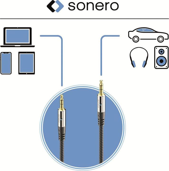 Produktbild Sonero Audio-Kabel 3.5 mm Klinke mit Nylonmantel 5 m (5.50 m, 3.5mm Klinke (AUX))