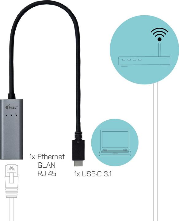 Produktbild i-tec USB-C zu (USB-C, RJ45 (1x))