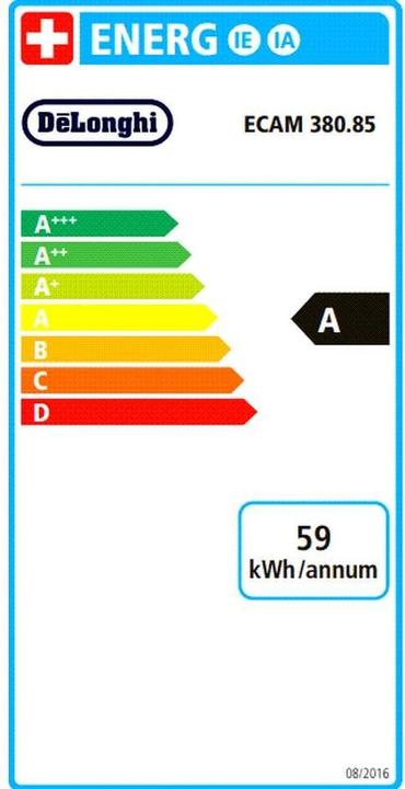 Energie-Label De'Longhi Dinamica Plus