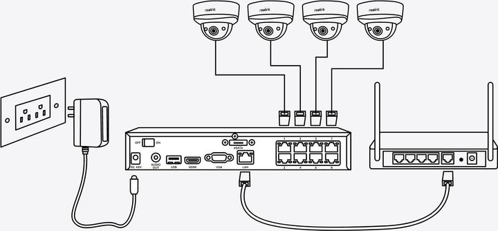 Image du produit Reolink NVS8-8MB4 (3840 x 2160 pixels)