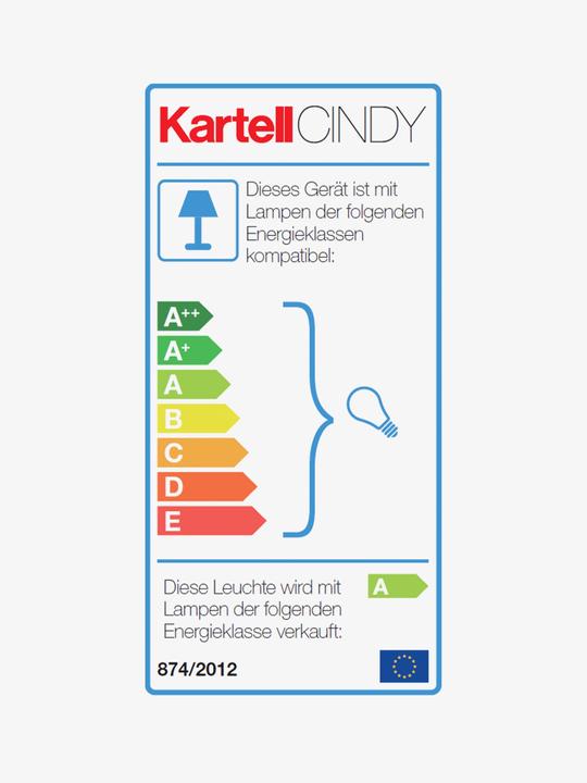 Etichetta energetica Kartell Lampada da tavolo CINDY platino (E27)