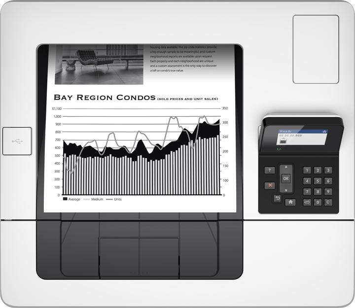 Image du produit HP M506dn LaserJet Enterprise (Laser, Noir et blanc)