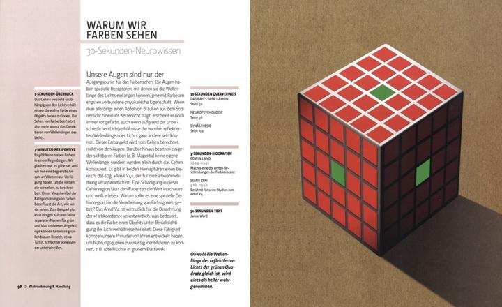 Produktbild Das Gehirn in 30 Sekunden (Deutsch, Seth Anil, 2015)
