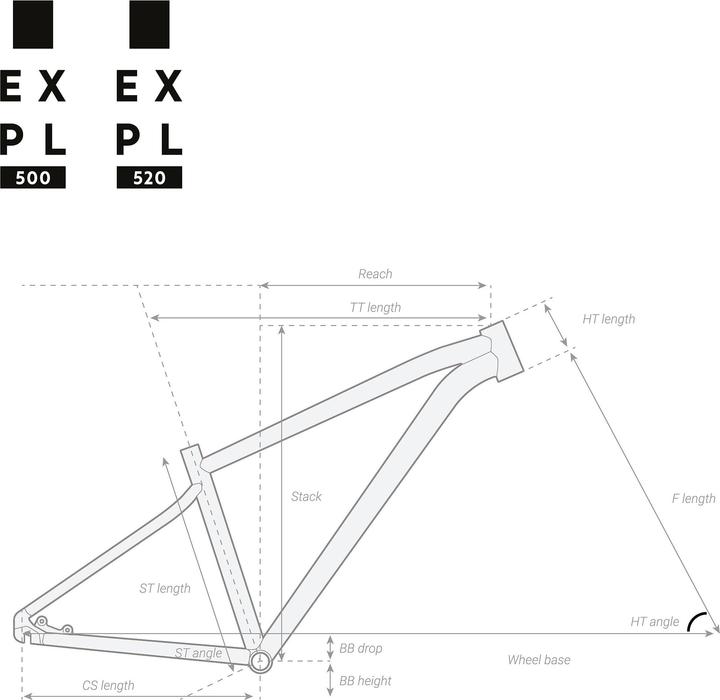 Image du produit Rockrider MTB EXPLORE 520 29 (37 cm)